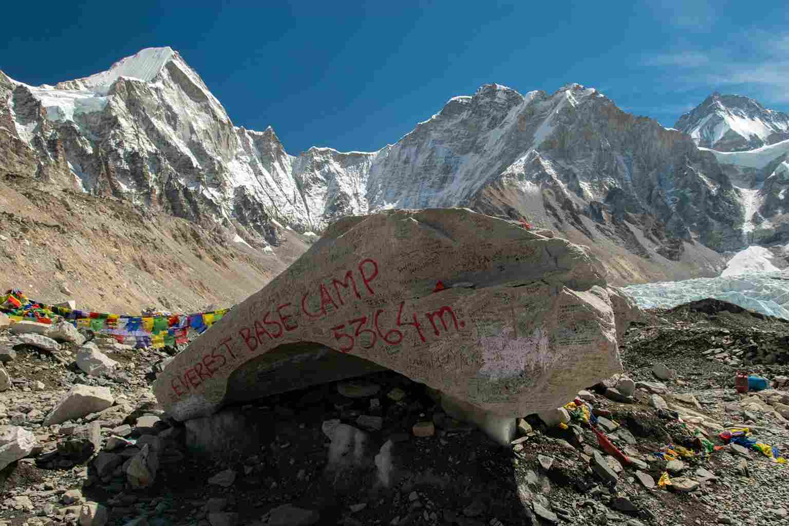 How High Is Everest Base Camp